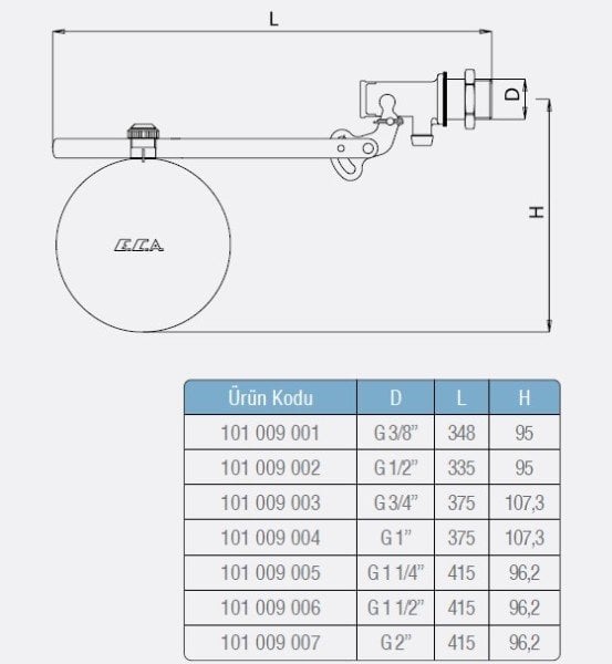 Eca 1/2'' Flatör