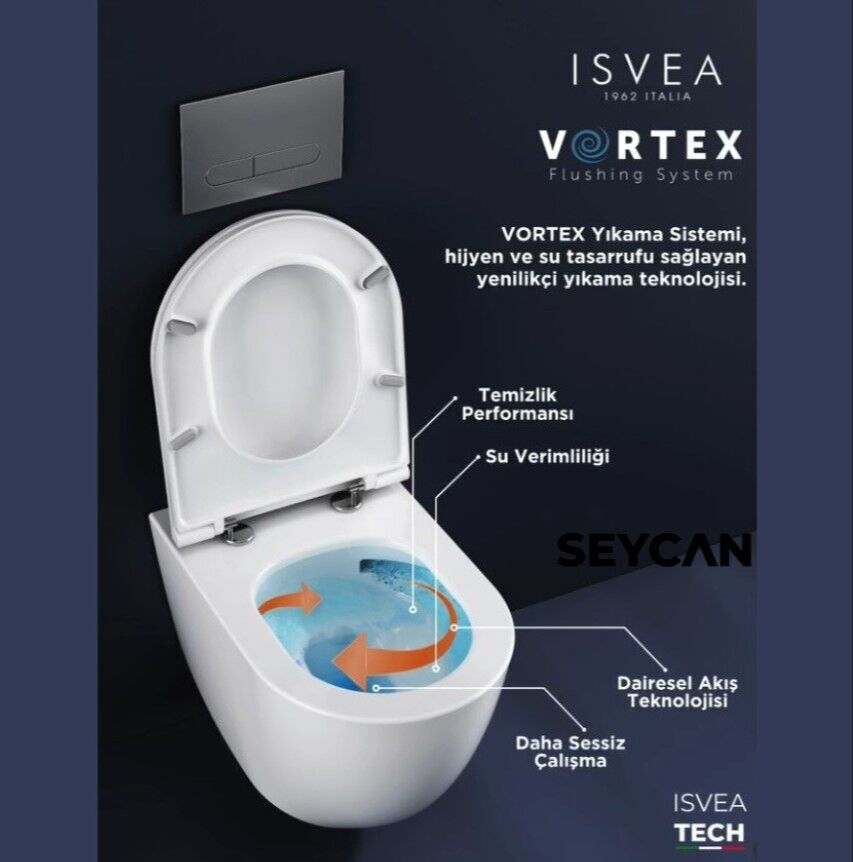 İSVEA Sentimenti Neo Vortex Asma Klozet Seti
